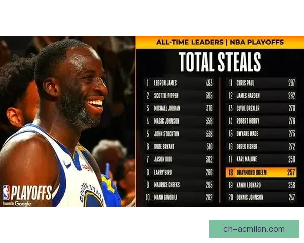 明尼苏达森林狼主场大胜金州勇士25分 轻松收获一场关键胜利 明尼苏达森林狼主场大胜金州勇士25分 轻松收获一场关键胜利