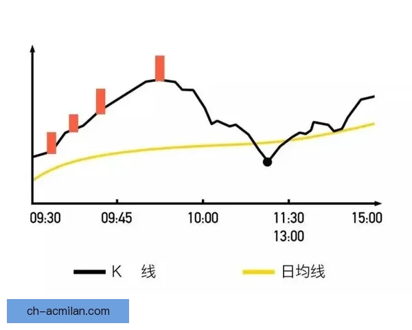阿特兰德龙90-80纽伦堡核心区域发展潜力与前景分析 阿特兰德龙90-80纽伦堡核心区域发展潜力与前景分析