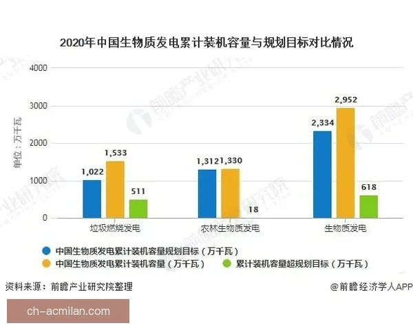 韦柳港RO0-1与瓜波罗RO区域发展前景及影响力分析